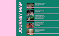 the journey map is shown in pink and green